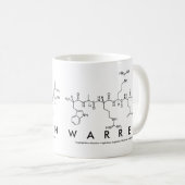 Warren Peptidname Tasse (VorderseiteRechts)
