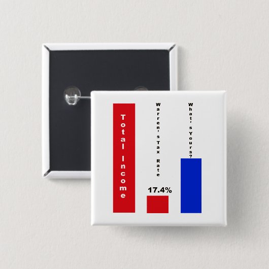 Warrens Steuersatz Button (Vorne & Hinten)