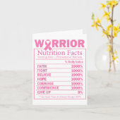 Warrior Nutrition Fakten Brustkrebs Bewusstsein Karte (Gelbe Blume)