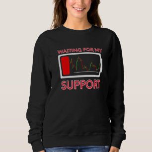 Warten auf Unterstützung Daytrading Aktienmarkt Ha Sweatshirt