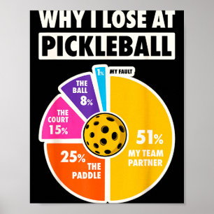 Warum beim Pickleball verlieren lustige Paddleball Poster