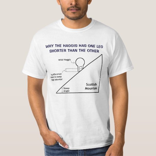 Warum die Haggis einen Bauch Kurz als der andere h T-Shirt (Vorderseite)