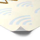 Warum Fie? Poster (Ecke)