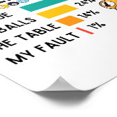 Warum ich an Billard Pool und Billard Player a Poster (Ecke)
