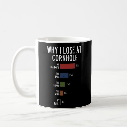 Warum ich an Cornhole verloren habe Kaffeetasse (Links)