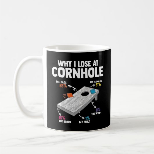 Warum ich an Cornhole verloren habe Kaffeetasse (Links)