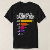 Warum ich bei Badminton Funny Excuses ShuttleBirdi T-Shirt (Design vorne)