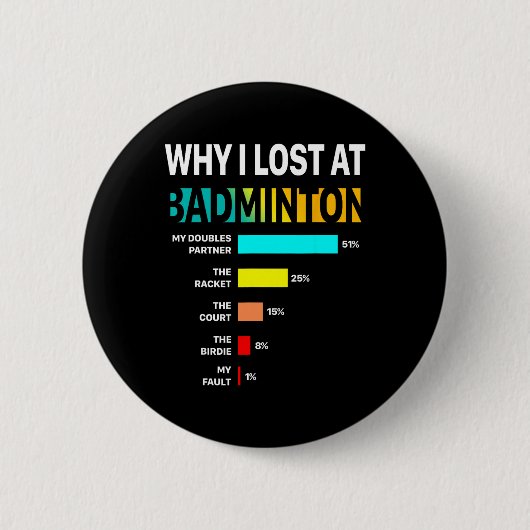 Warum ich bei Badminton Funny Reason Play Shuttle Button (Vorderseite)