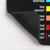 Warum ich bei Badminton Funny Reason Play Shuttle  Mousepad (Ecke)