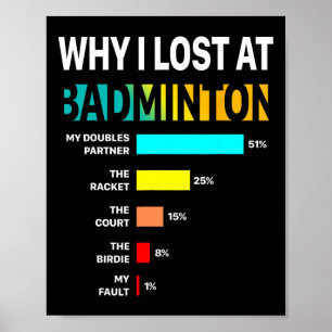 Warum ich bei Badminton Funny Reason Play Shuttle  Poster
