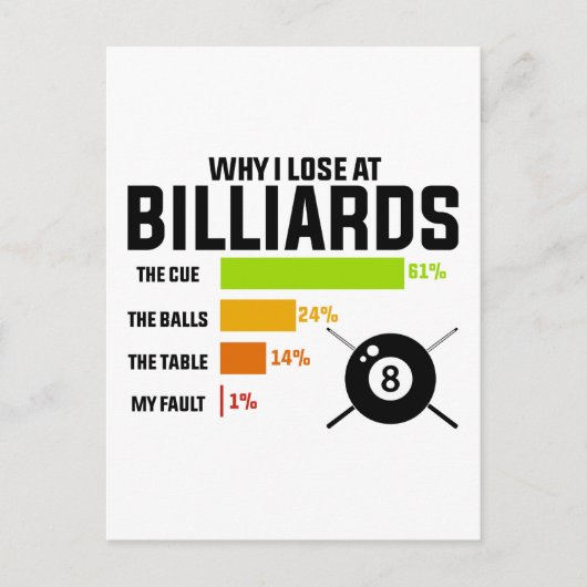 Warum ich bei Billard verlieren kann Postkarte (Vorderseite)