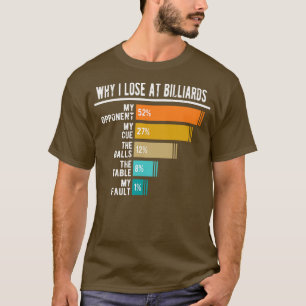 Warum ich bei Billard verlieren kann T-Shirt