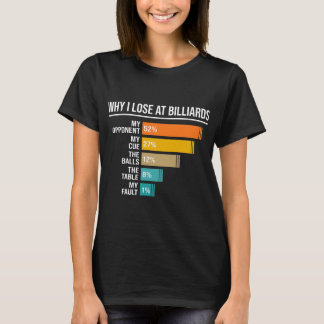 Warum ich bei Billiards Billard Billard Player Sno T-Shirt