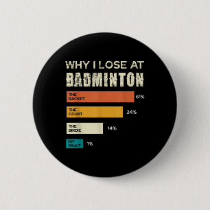 Warum ich beim Badminton verliere Der Schläger Cou Button
