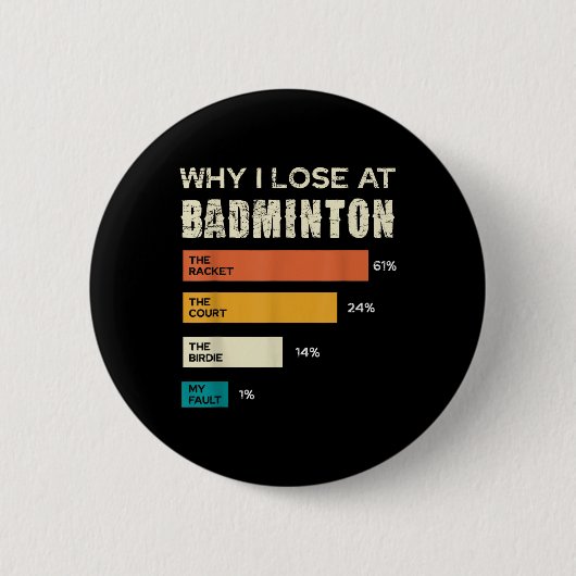 Warum ich beim Badminton verliere Der Schläger Cou Button (Vorderseite)