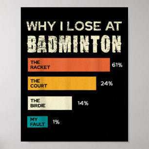 Warum ich beim Badminton verliere Der Schläger Cou Poster
