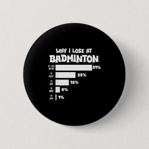 Warum ich beim Badminton verliere Lustige Ausreden Button