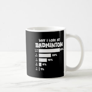 Warum ich beim Badminton verliere Lustige Ausreden Kaffeetasse