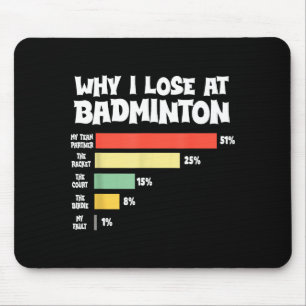 Warum ich beim Badminton verliere Lustige Ausreden Mousepad