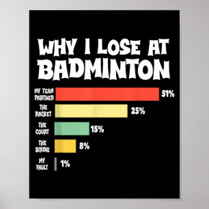 Warum ich beim Badminton verliere Lustige Ausreden Poster
