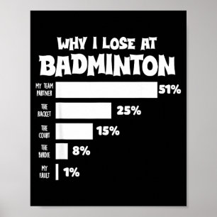 Warum ich beim Badminton verliere Lustige Ausreden Poster