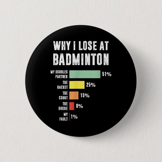 Warum ich beim Badminton verliere, lustiger Badmin Button (Vorderseite)