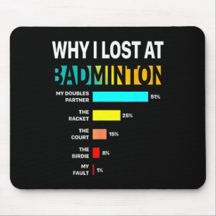 Warum ich beim Badminton verliere Lustiger Grund S Mousepad