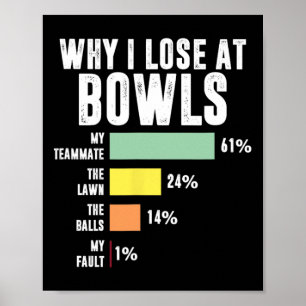 Warum ich Bowls Funny Bowling verlieren Poster