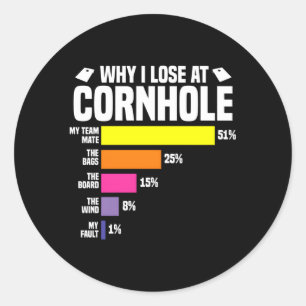 Warum ich den Cornhole Player verloren habe Runder Aufkleber