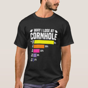 Warum ich den Cornhole Player verloren habe T-Shirt