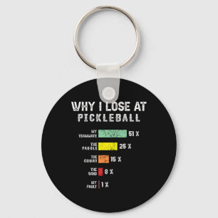 Warum ich im Pickleball verlieren kann - Männer Fr Schlüsselanhänger