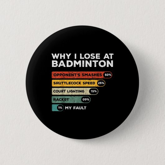 Warum ich lustigerweise beim Badminton verliere Button (Vorderseite)