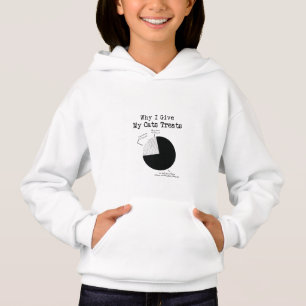 warum ich meinen katzen leckerlis gebe katzenliebh hoodie