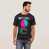 Warum ich verliere, Geschenk für Gamer, Geschenk f T-Shirt (Vorne ganz)