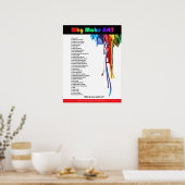 Warum Kunst machen? Poster (Küche)