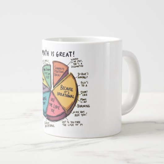 Warum Mathematik irrationale Tasse ist (Vorderseite Rechts)