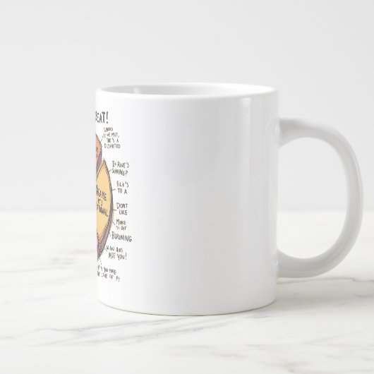 Warum Mathematik irrationale Tasse ist (Rechts)