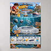 Warum schwimmen oder sinken Dinge? Poster (Vorne)