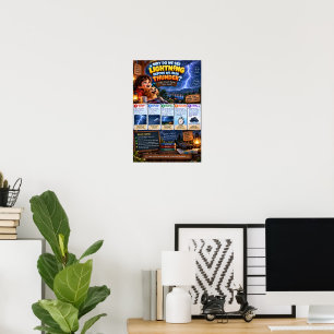 Warum sehen wir Blitze, bevor wir Donner hören Poster