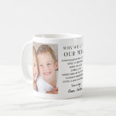 Warum wir Mama lieben Foto Kaffeetasse (Vorderseite Links)