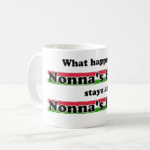 Was an Nonnas Haus geschieht Kaffeetasse (Vorderseite Links)