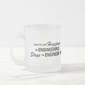 Was auch immer geschieht - Technik Mattglastasse (Links)