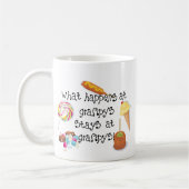 Was bei Grampys geschieht, bleibe bei Grampys! Kaffeetasse (Links)