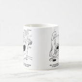 Was bringt Airbags zur Ehefrau fragend? Kaffeetasse (Mittel)