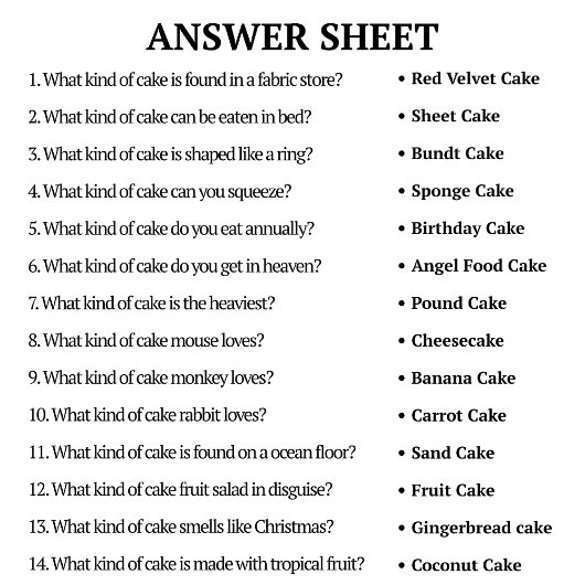 Was Cake Brautparty Games