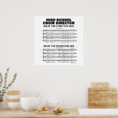 Was der Chor der High School sieht Poster (Küche)