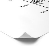 Was der Chor der Mittelschule sieht Poster (Ecke)