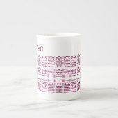 Was der Heck bearbeitbare versteckte Message 153PW Porzellantasse (Vorderseite)