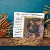 Was die MAMA von Schwangerschaftsabbruch untersche Fotoplatte (Seite)