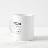 Was die Middle School Band sieht Kaffeetasse (Vorderseite Links)